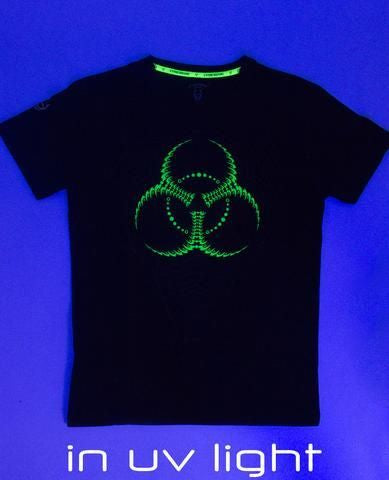 CYBERDOG : STD S/S Viral Hazard